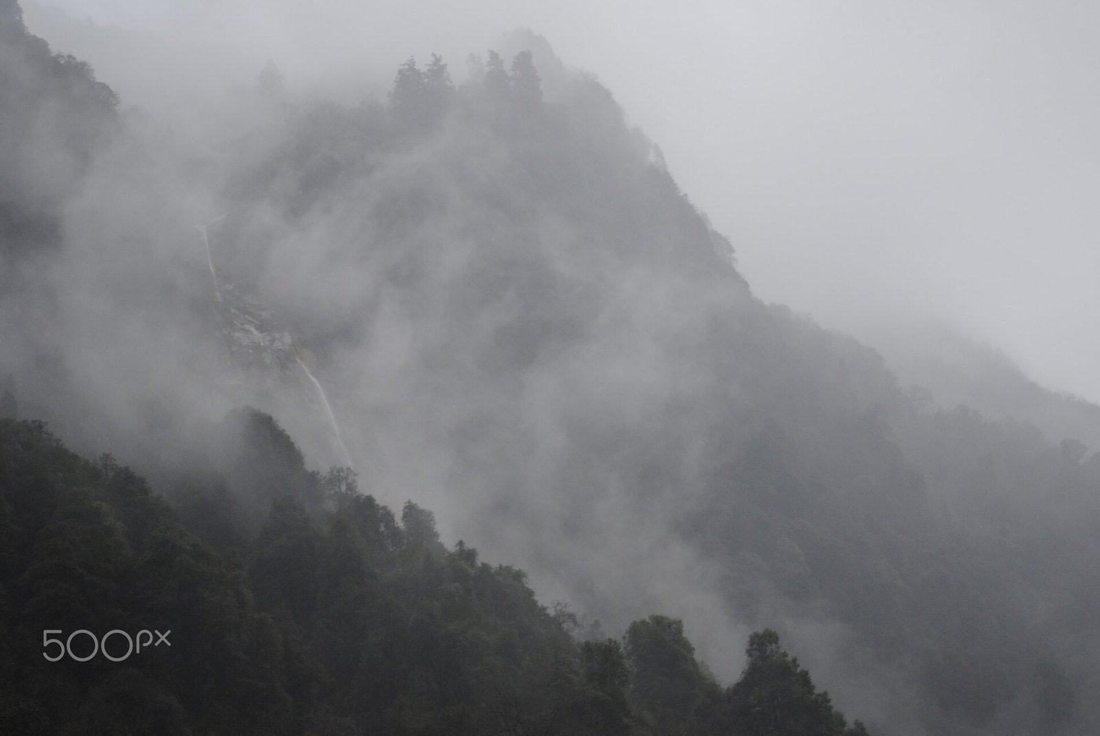 Himalayan High Altitude Trek